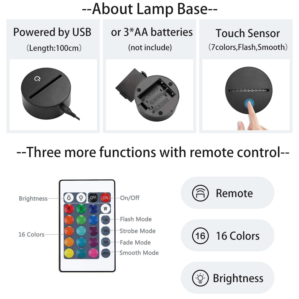 Attack on Titan Motion Sensor LED Lamp