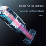 Portable 8000PA Car Vacuum Cleaner